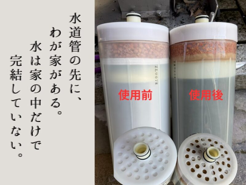 1年で茶色く変わったセントラル浄水器のカートリッジ