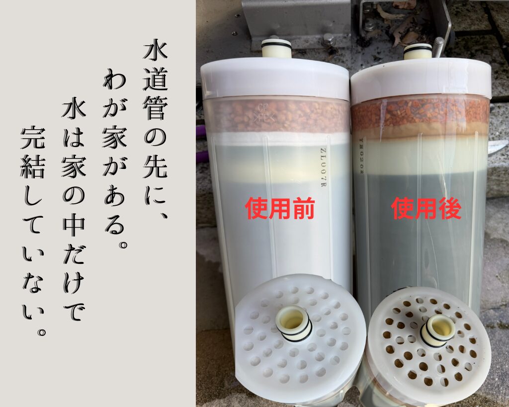 1年で茶色く変わったセントラル浄水器のカートリッジ